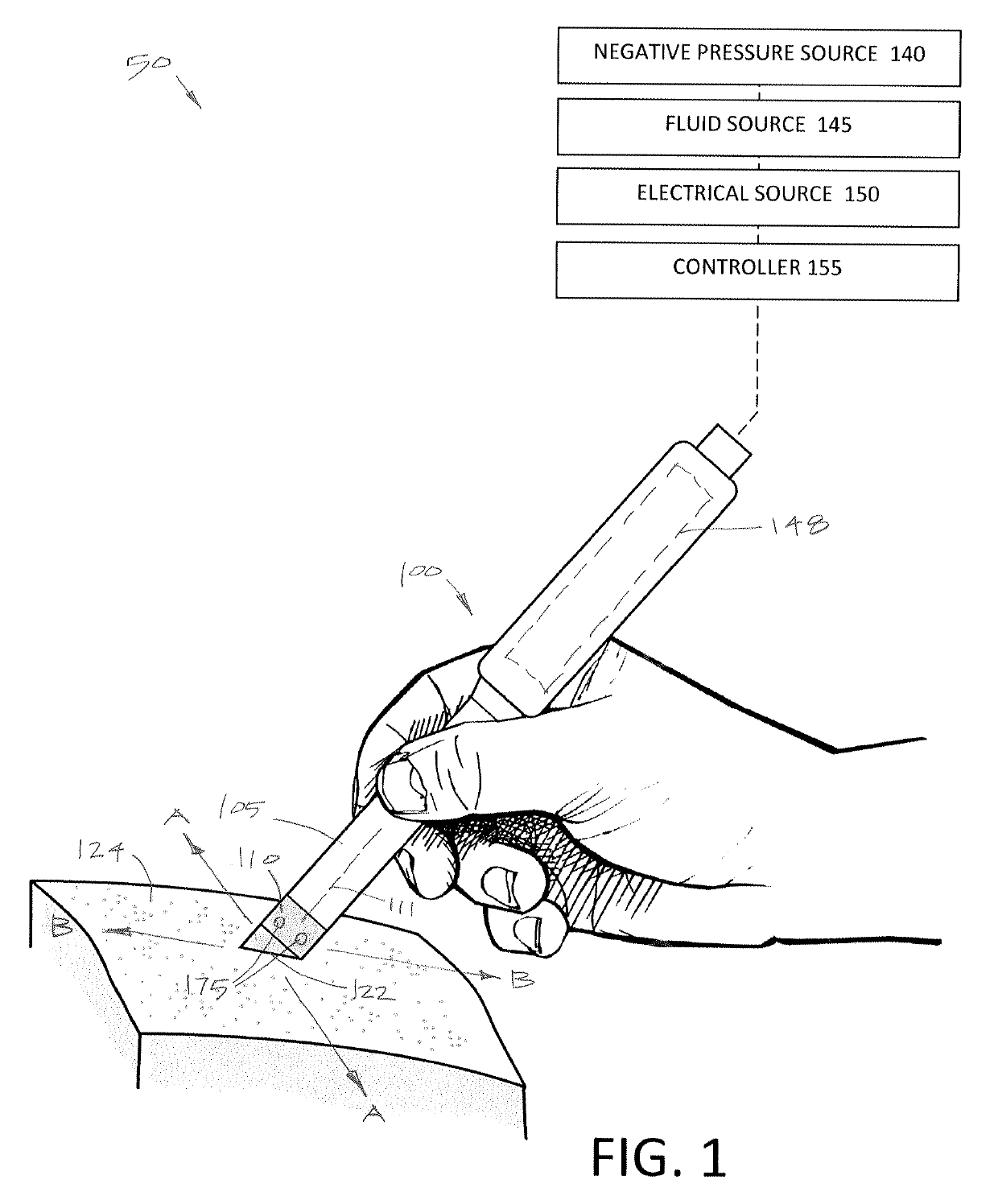 Fluid skin treatment systems and methods