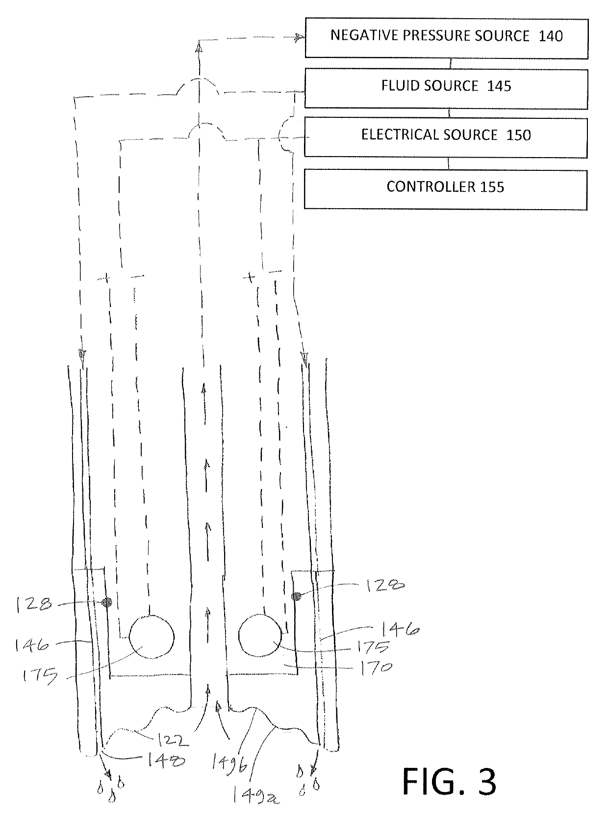 Fluid skin treatment systems and methods