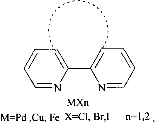 Method for preparing diaryl disulfide and diaryl diselenide under catalysis of aqueous phase