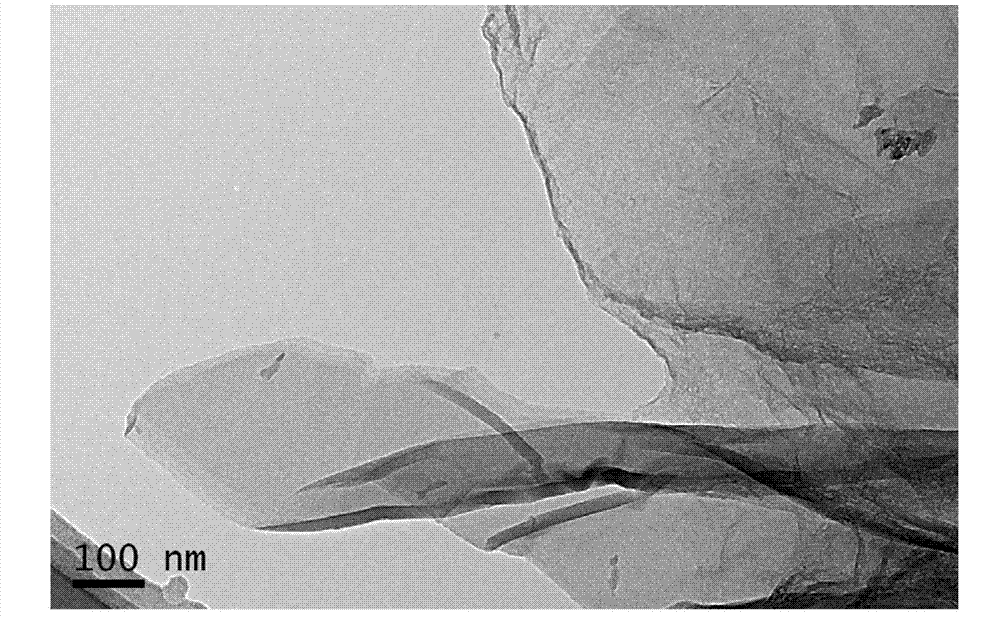 Method for preparing graphene energy storing material through electrochemical cathodic disbonding