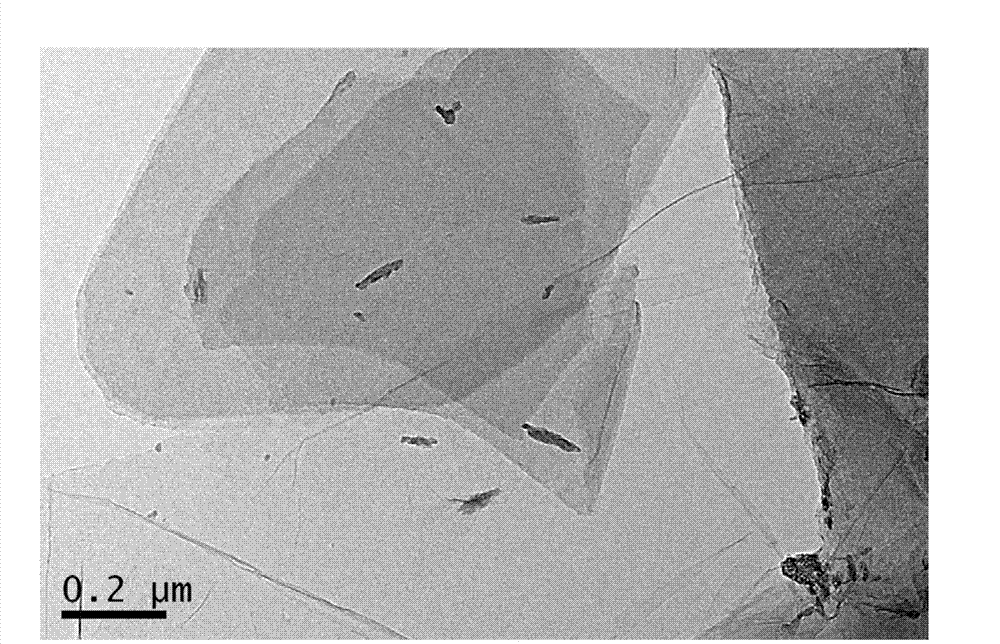 Method for preparing graphene energy storing material through electrochemical cathodic disbonding