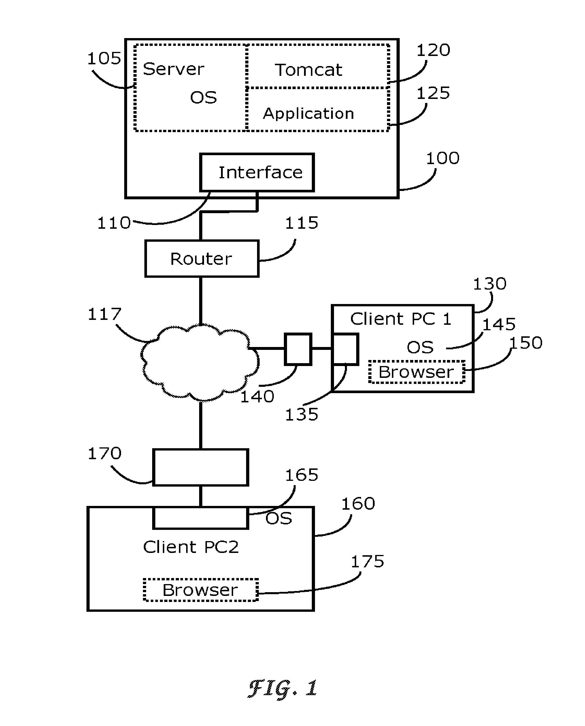 Digital safe