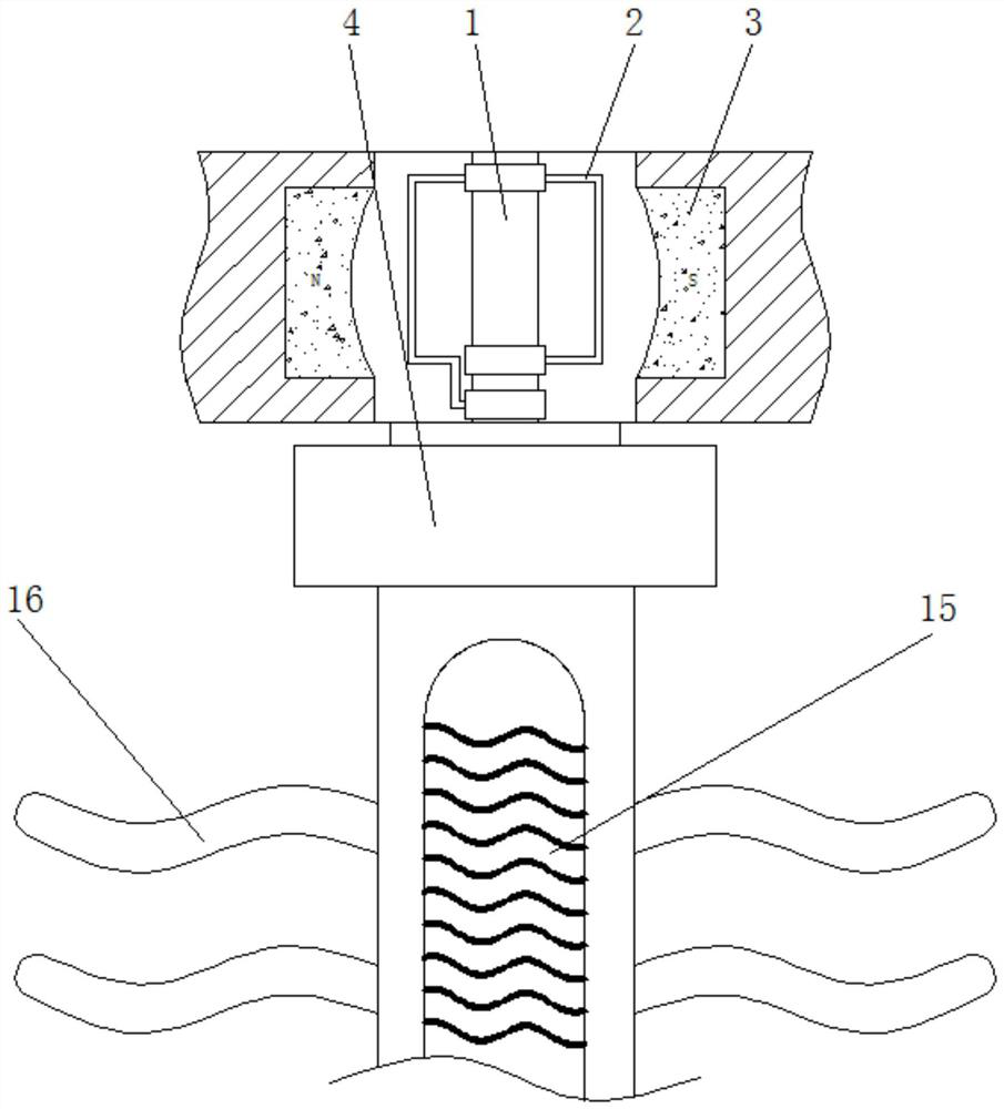 A stirring roller for fur dyeing that can automatically adjust temperature