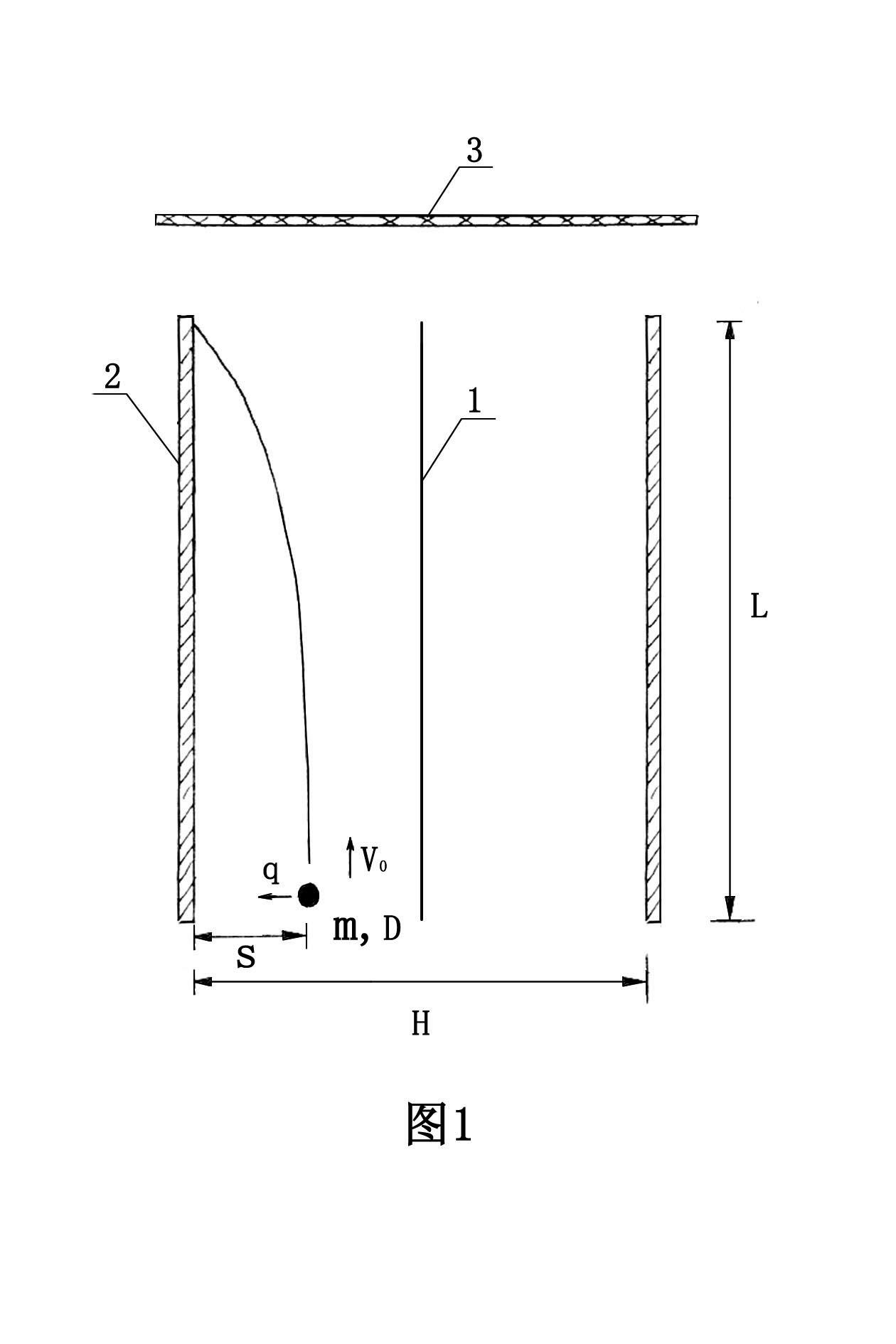 Method and device for fast detection of aerosol particle concentration and size distribution