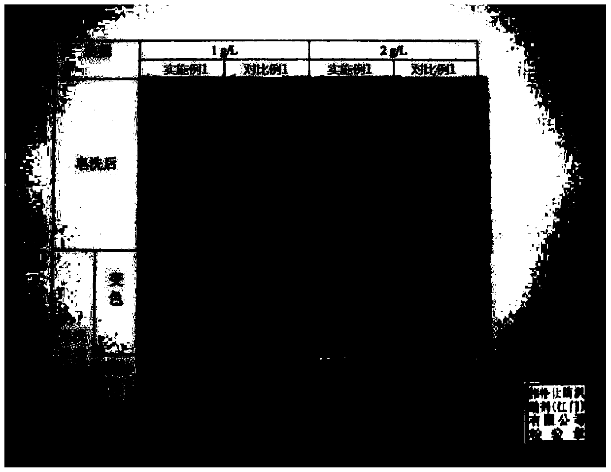 Compound detergent assistant as well as preparation method and application thereof