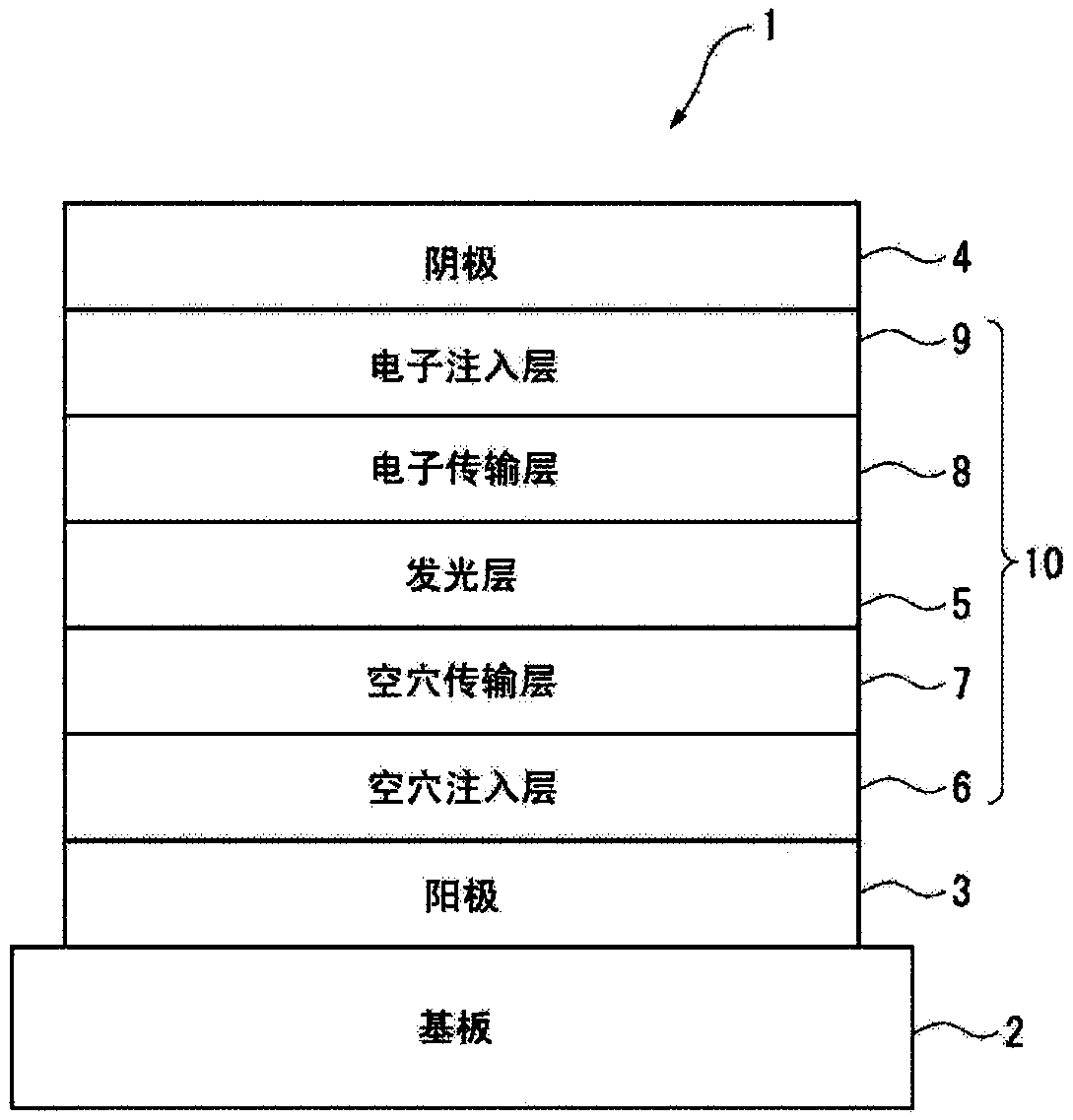 Organic electroluminescent device