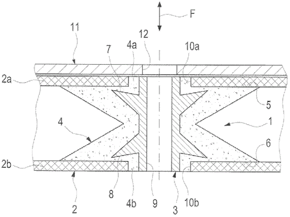 Force transmission elements for fkv components