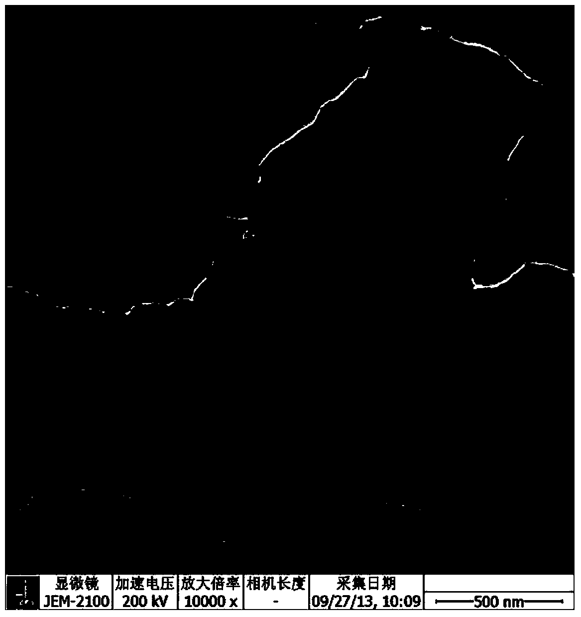 Elemental selenium and sugar compound and preparation method thereof