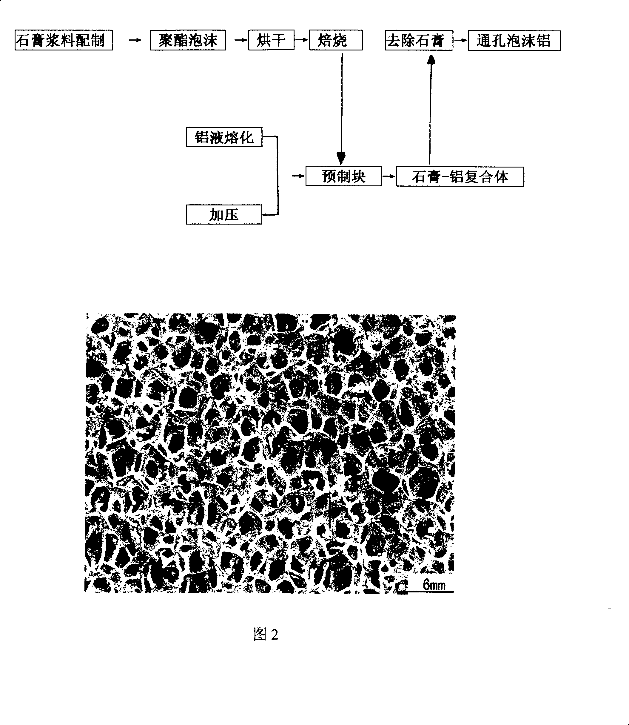 Method for preparing through-hole foamed metal of high factor of porosity