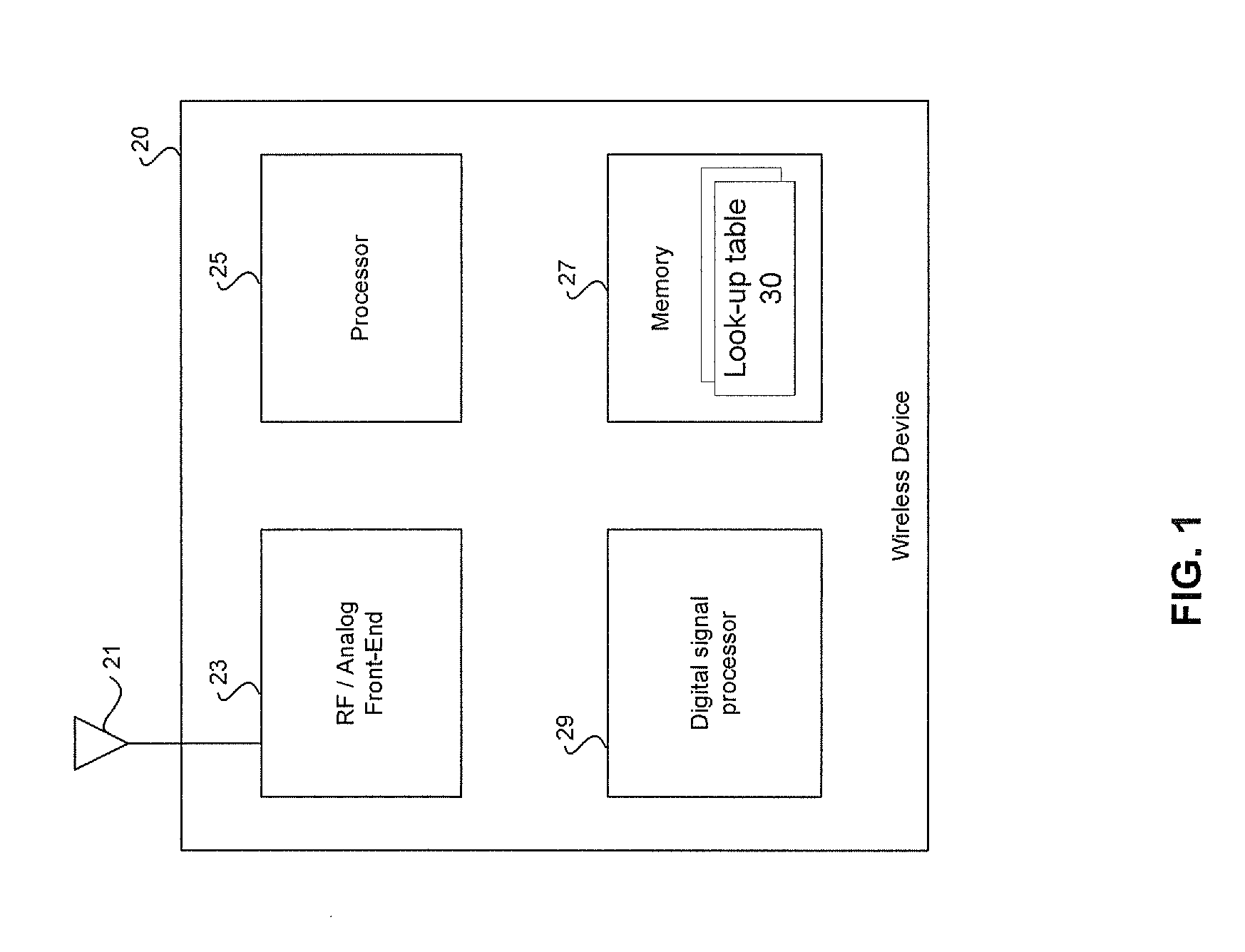 Method and system for blocker detecton and automatic gain control