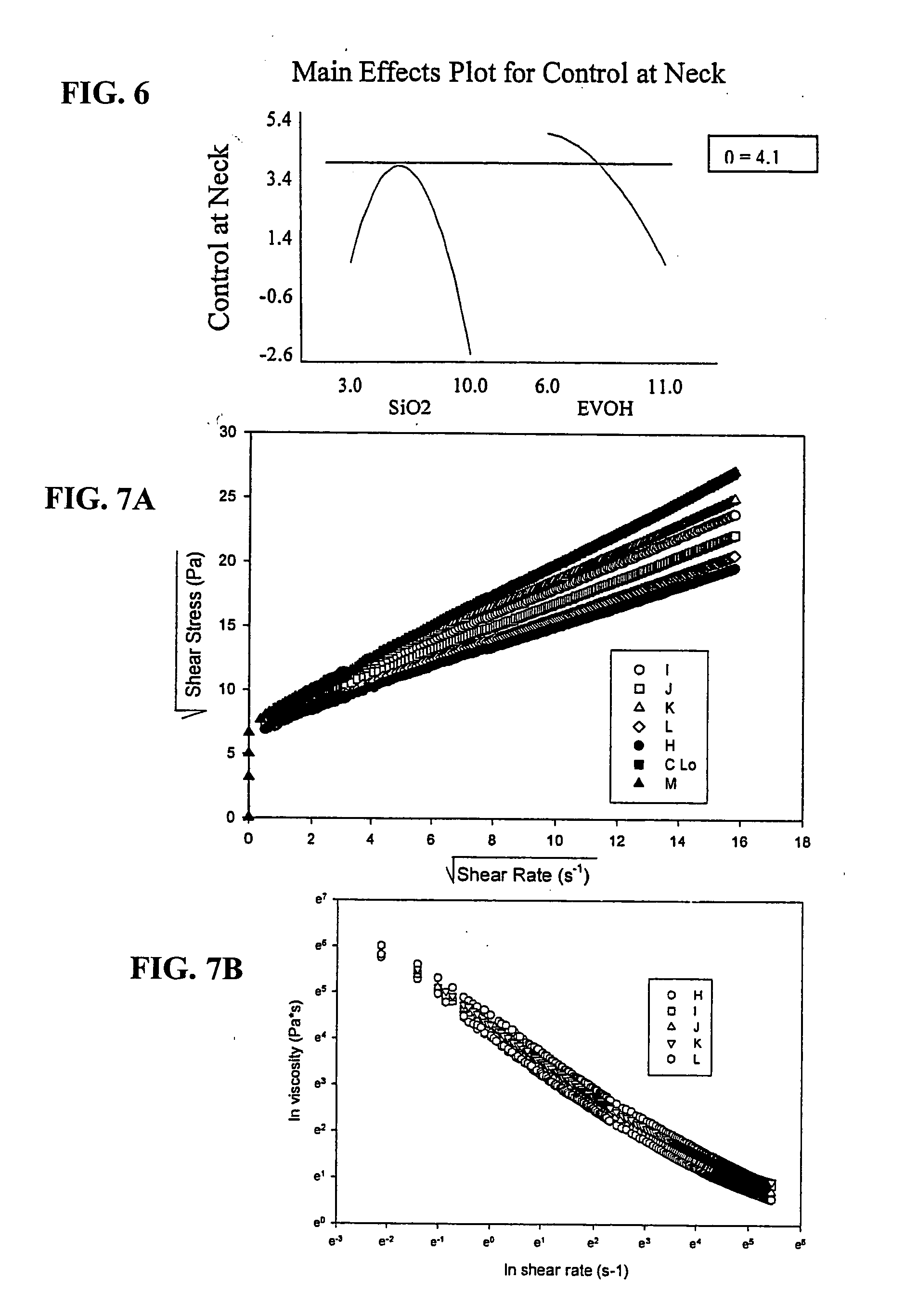 Fumed silica embolic compositions