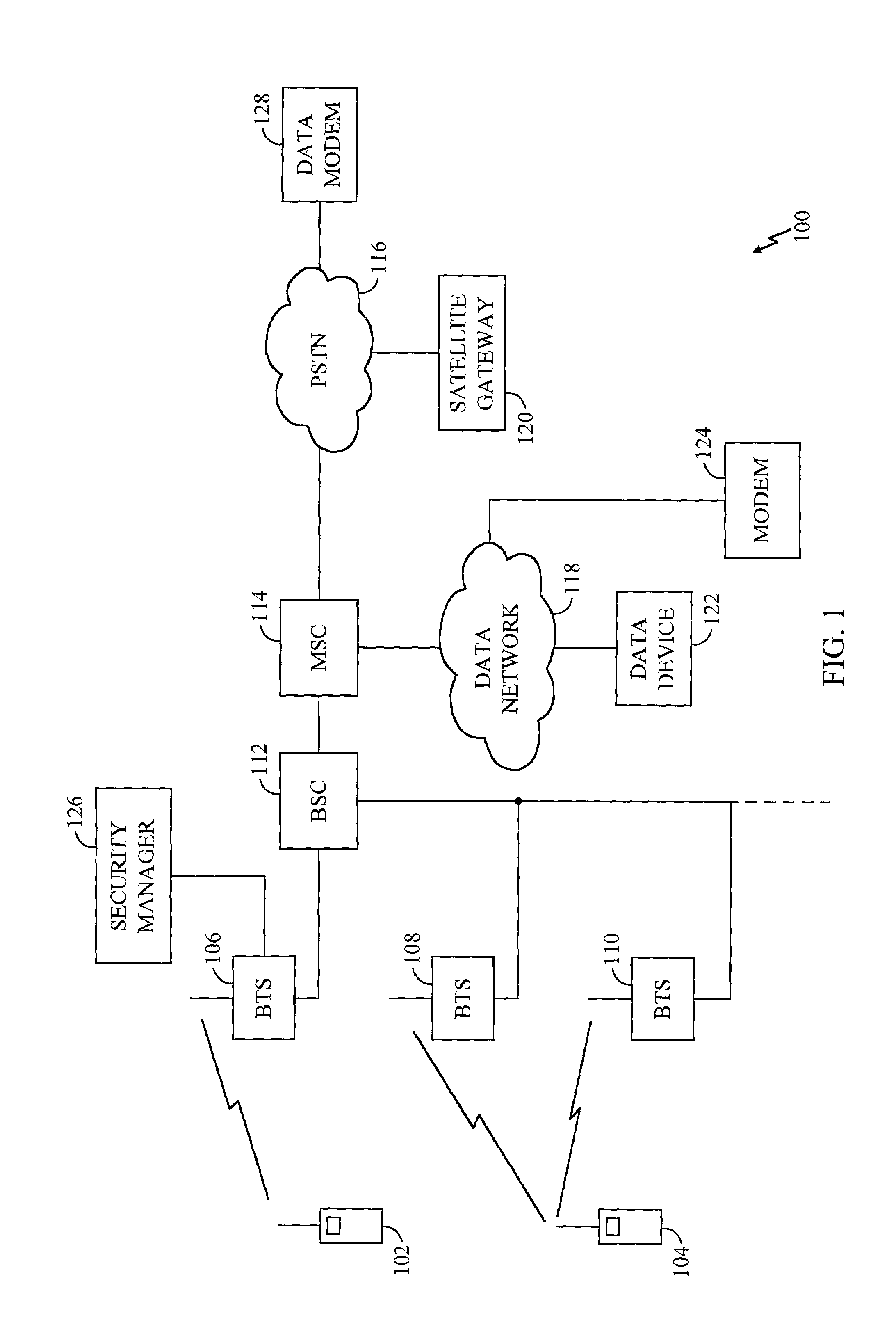 Method and apparatus for providing privacy of user identity and characteristics in a communication system