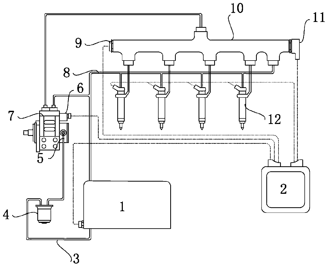 Rail pressure control method under rail pressure sensor failure mode