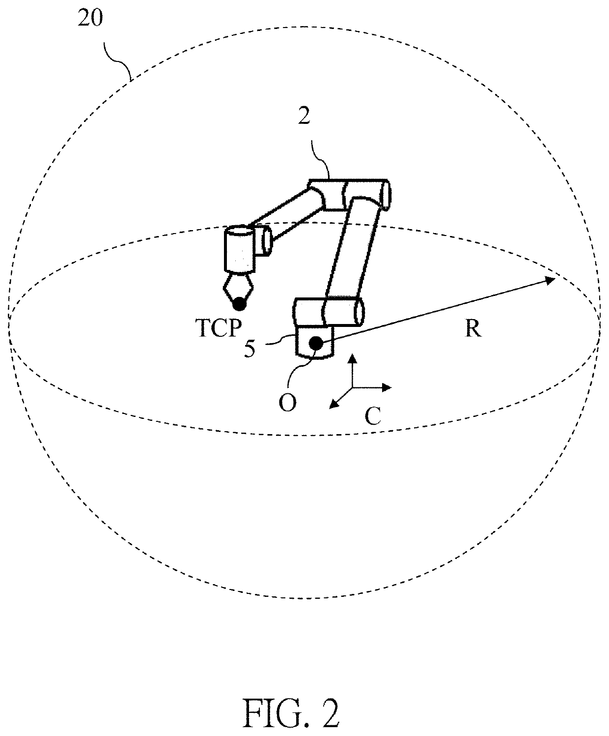 Partitioning method for a work space of a robot