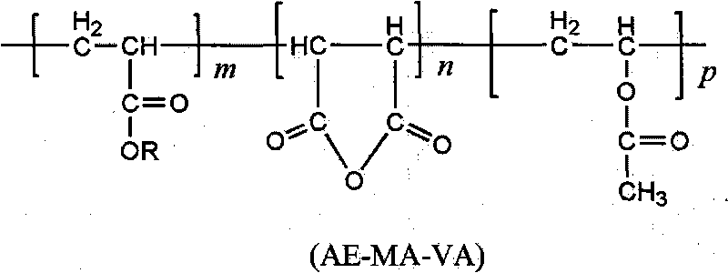 Andalusite fiber size and preparation method thereof