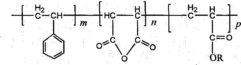 Andalusite fiber size and preparation method thereof