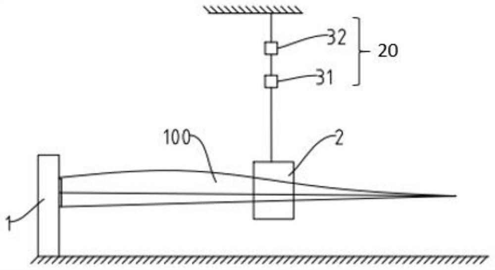 Wind power blade torsion test tool and wind power blade torsion test method