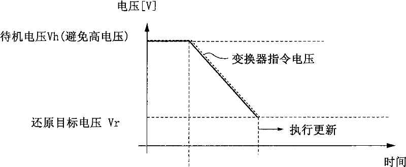 Fuel cell system, method for controlling the fuel cell system, and mobile object