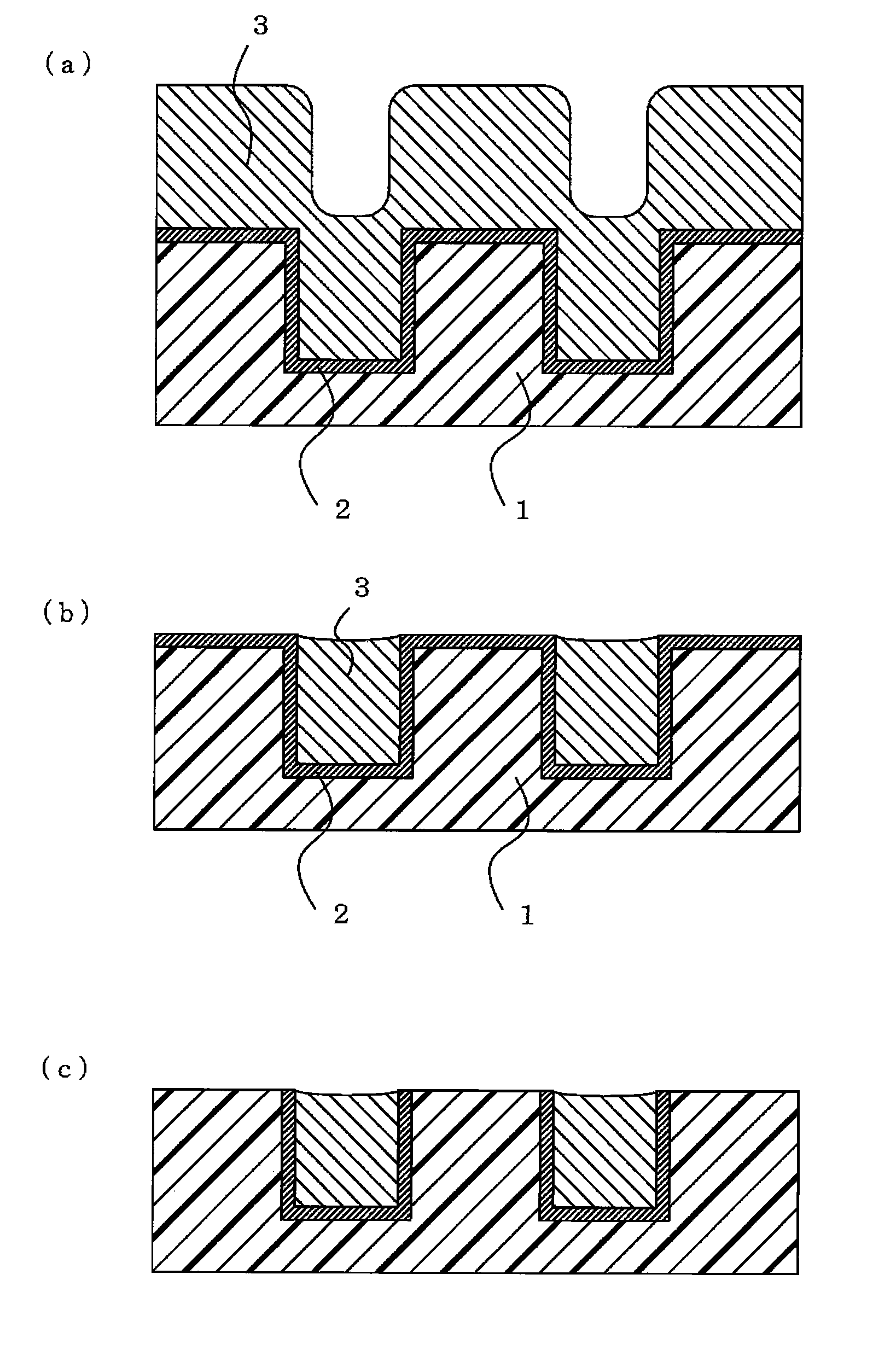 Polishing liquid for metal film and polishing method