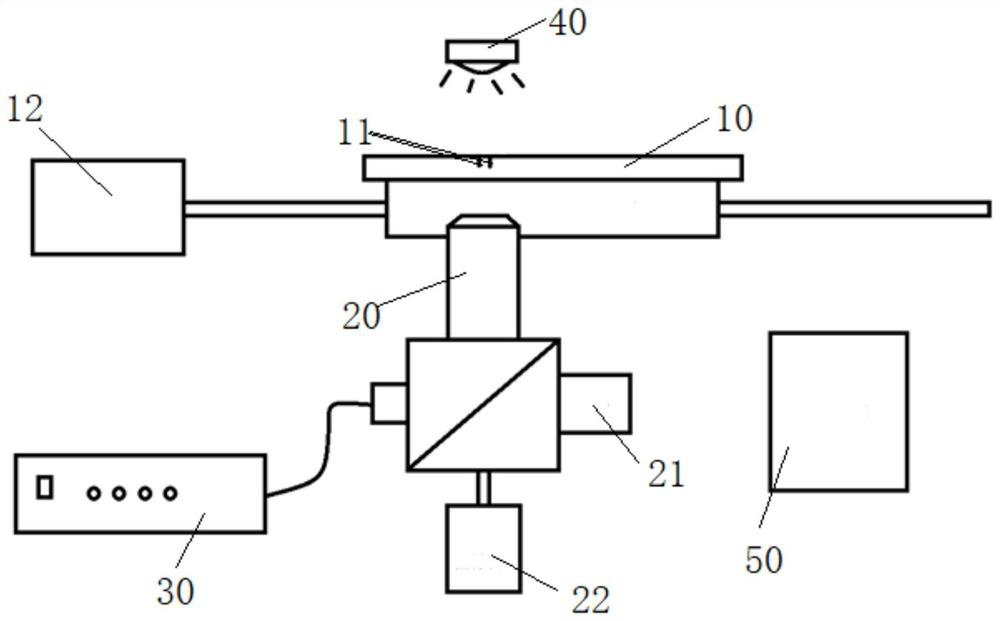 Micro-droplet chip channel positioning device and method