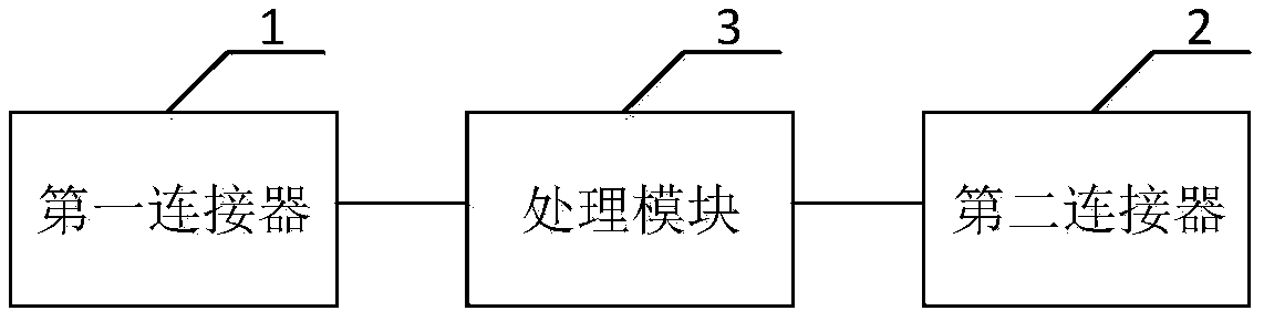 A storage system and a solid state disk switching device thereof