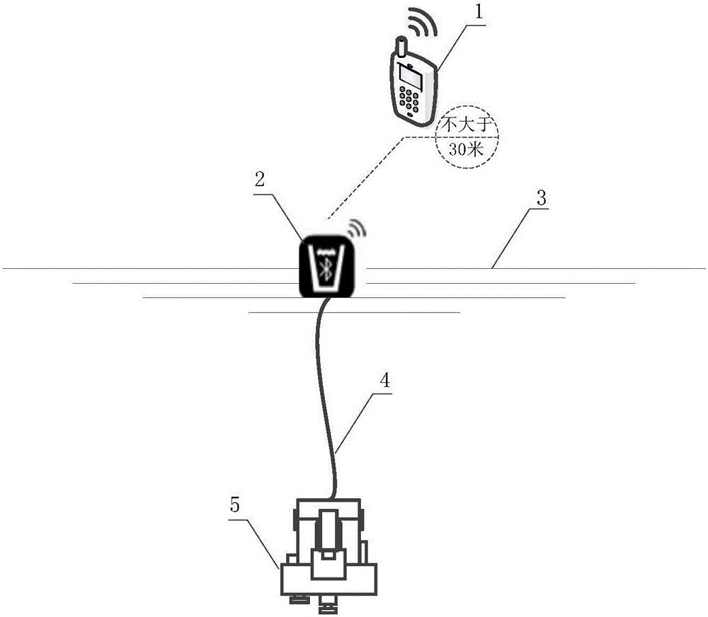 An underwater robot control system based on mobile phone bluetooth technology