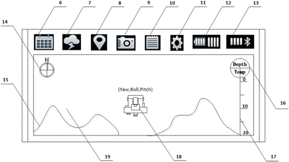 An underwater robot control system based on mobile phone bluetooth technology