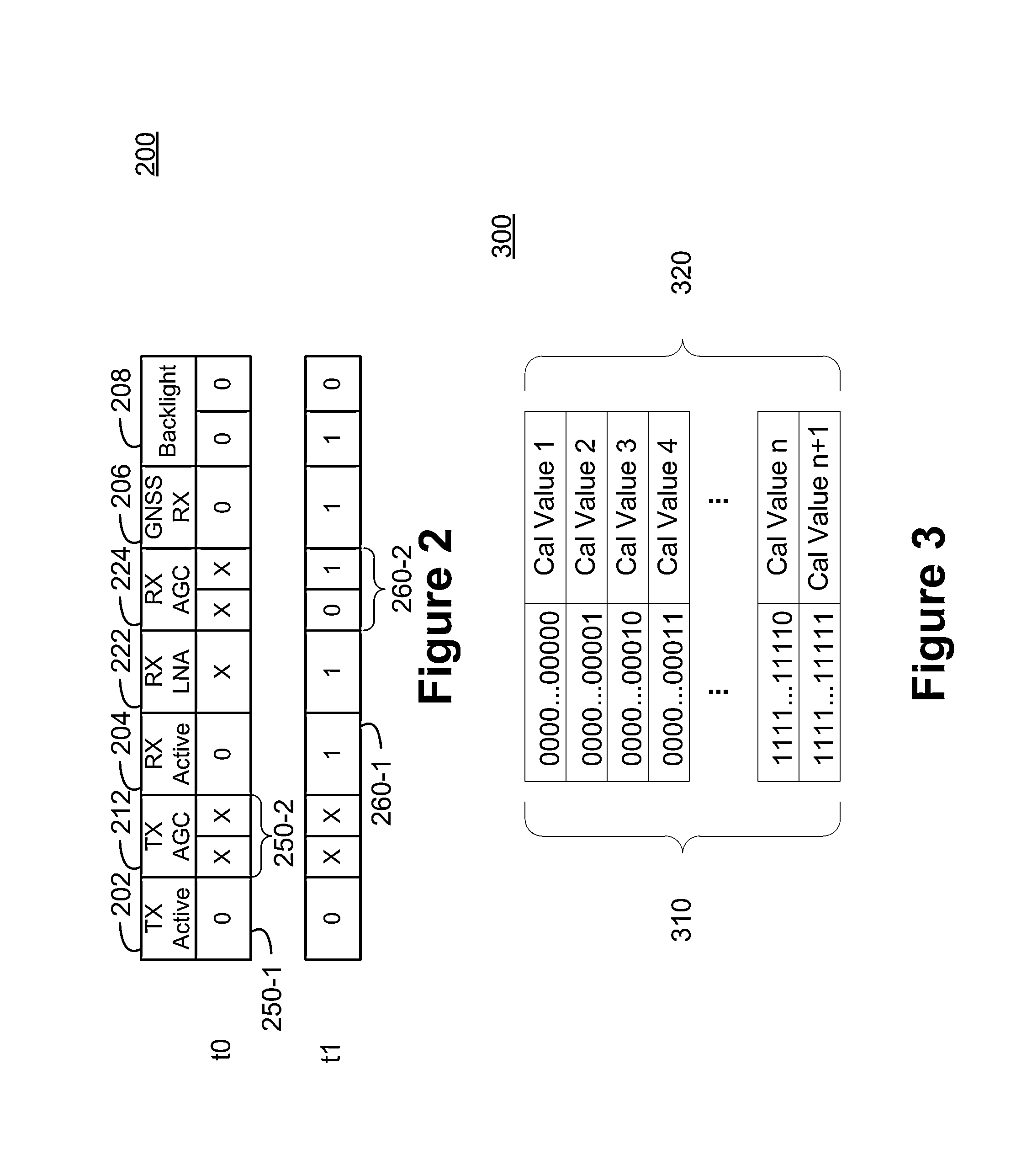 Accurate magnetic compass in mobile electronic device