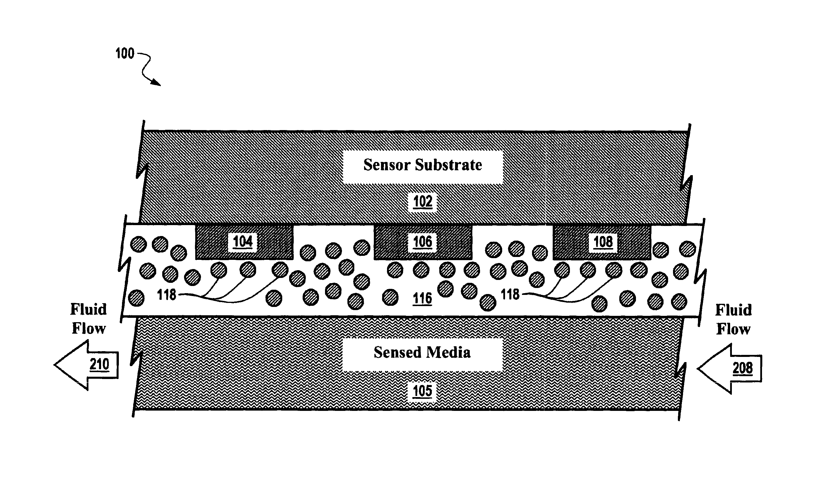 Liquid flow sensor thermal interface methods and systems