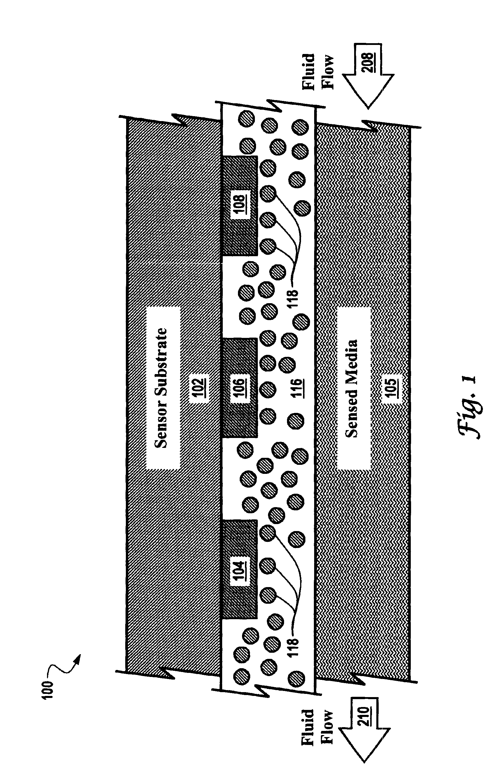 Liquid flow sensor thermal interface methods and systems