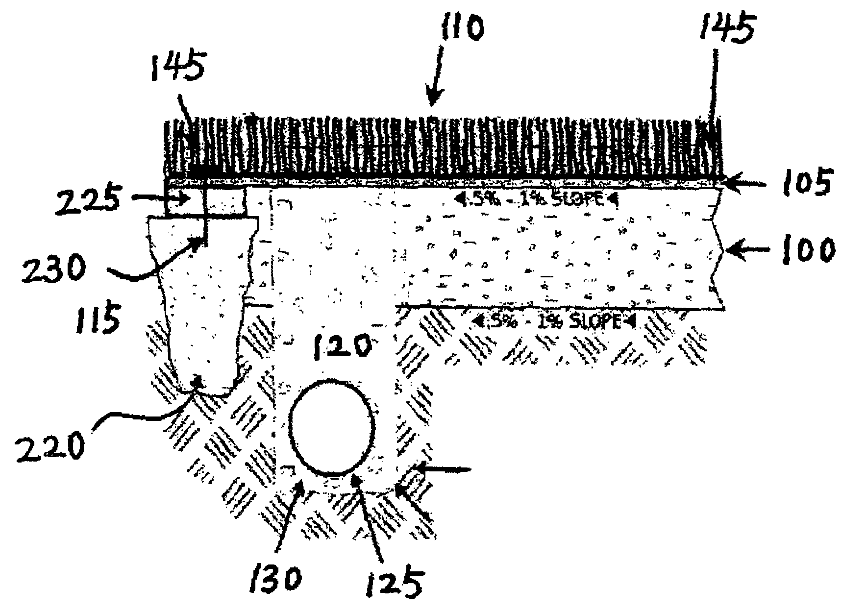 Horizontally draining artificial turf system