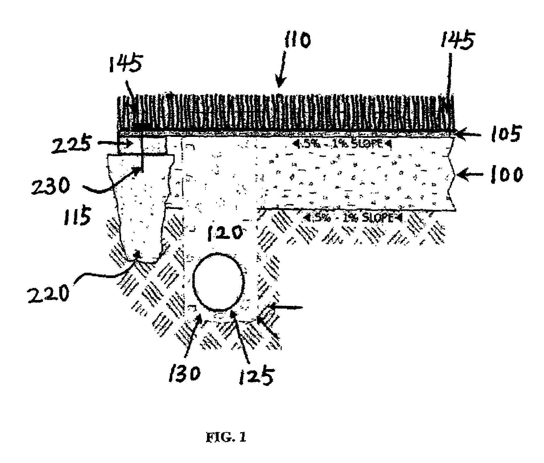 Horizontally draining artificial turf system