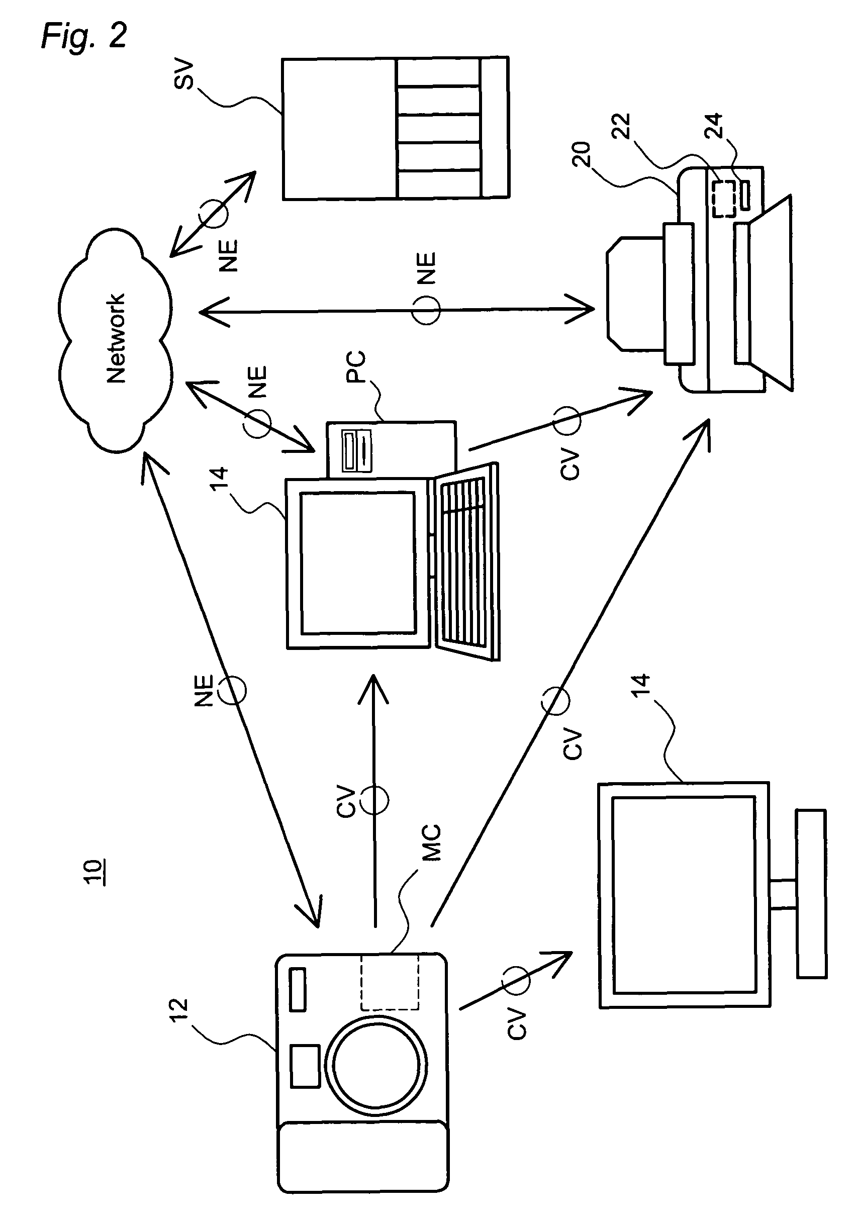 Image generation with integrating control data