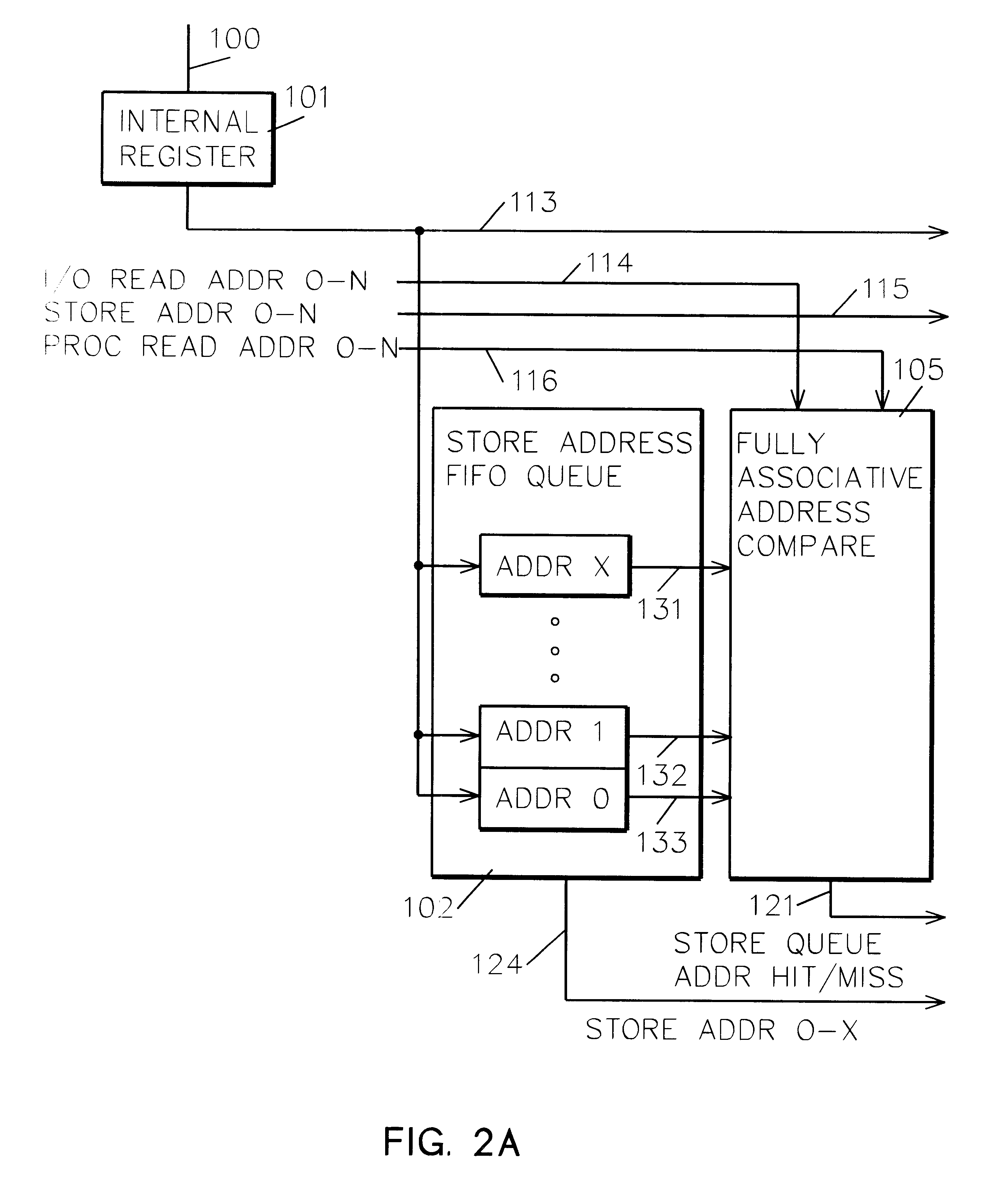 System and method for handling storage consistency conflict