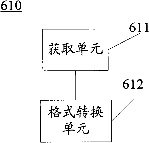 Dynamic adjustment system for metallurgical continuous casting and continuous rolling production plan