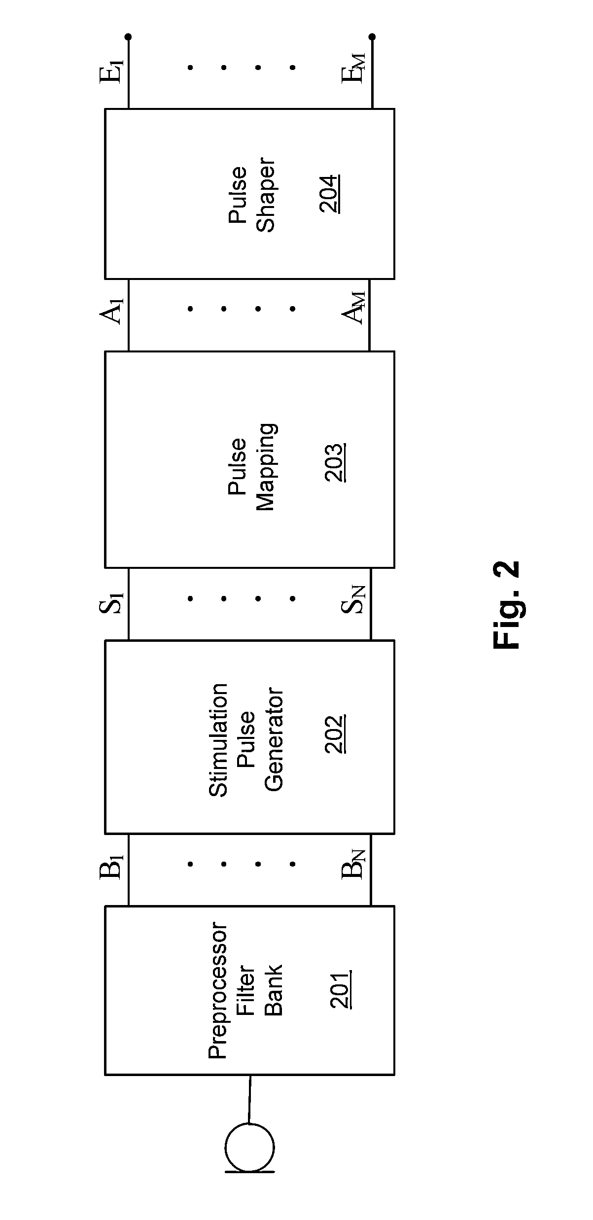 Reduction of Transient Sounds in Hearing Implants