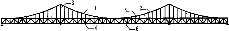 Double-deck continuous steel girder bridge for rigid suspended cable stiffening