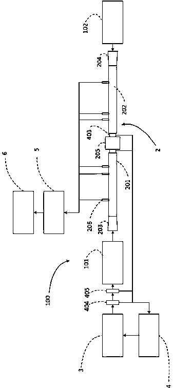 Test bench for acoustic performance development and verification of intake and exhaust system