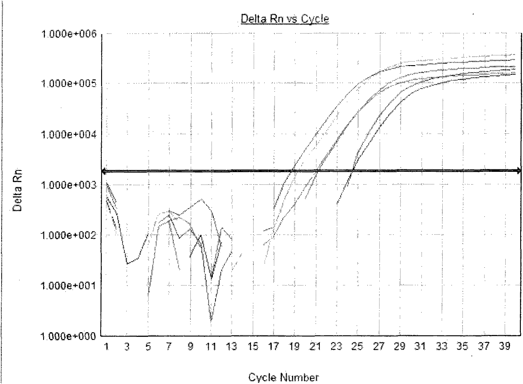 Kit and method for fast separating virus nucleic acid from biological sample