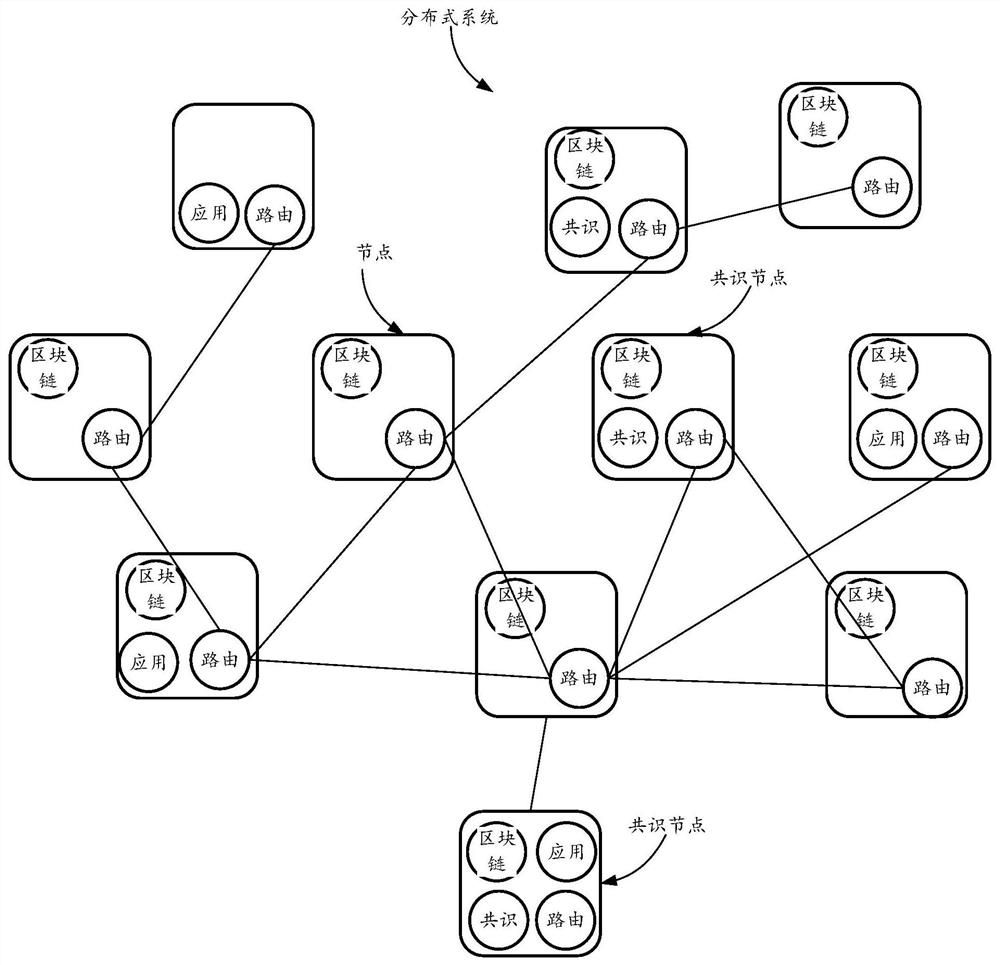 Data processing method and data processing device for block and computer equipment