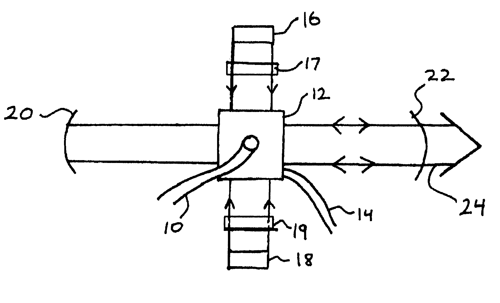 Liquid heat capacity lasers