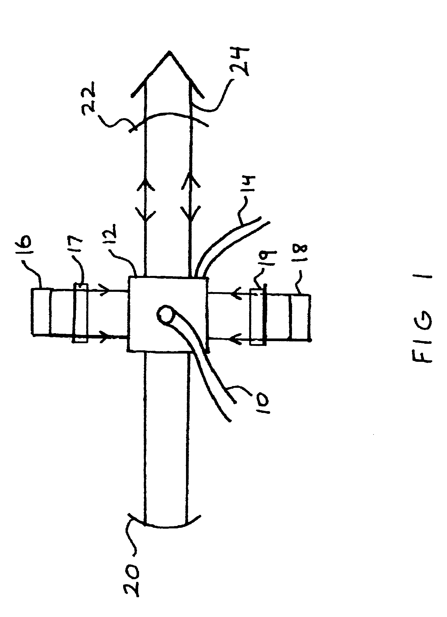 Liquid heat capacity lasers