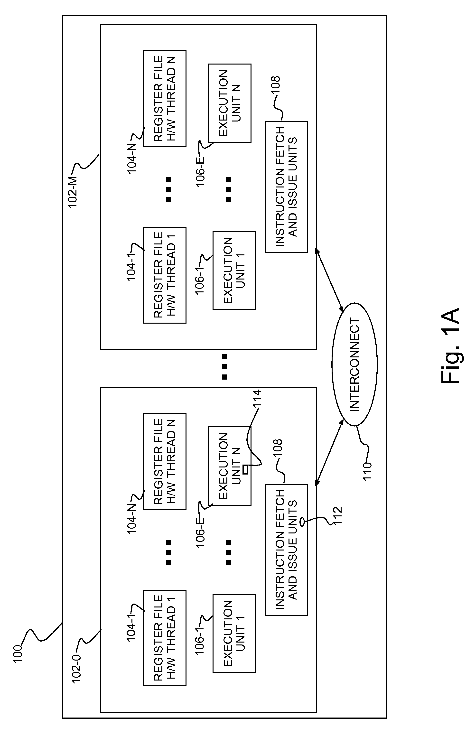 Method of virtualization and os-level thermal management and multithreaded processor with virtualization and os-level thermal management