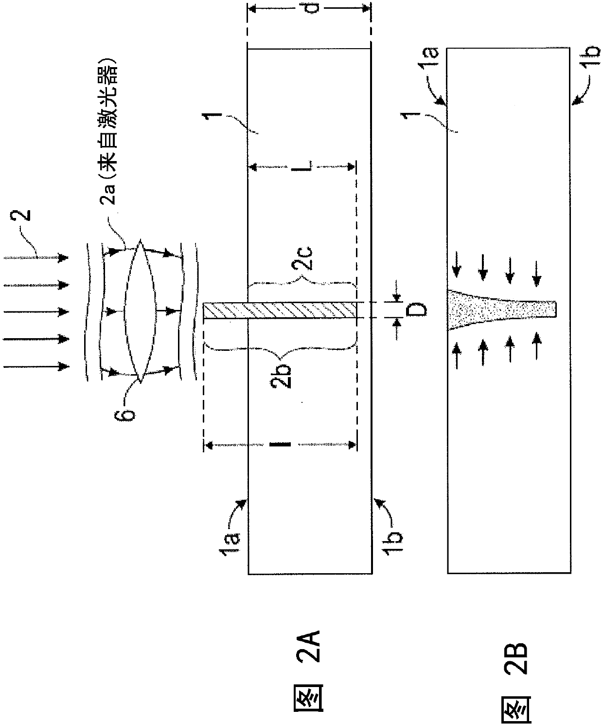 System for and method of processing transparent materials by using laser beam focal lines adjustable in length and diameter