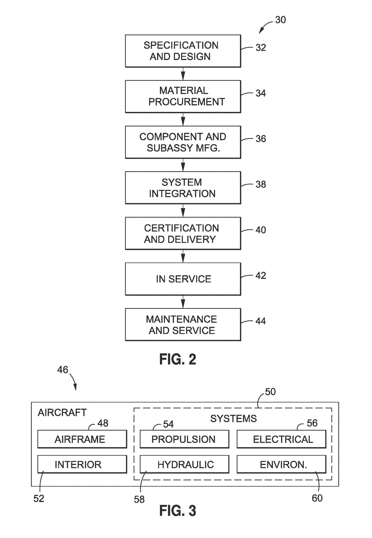 Apparatus, system and method for isolating a controlled environment for cure process control