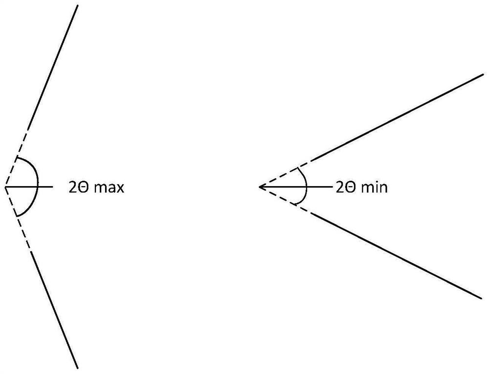 Sound wave warning method, system and device and storage medium