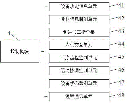 Intelligent cake sale device, working method and monitoring method of intelligent cake sale device