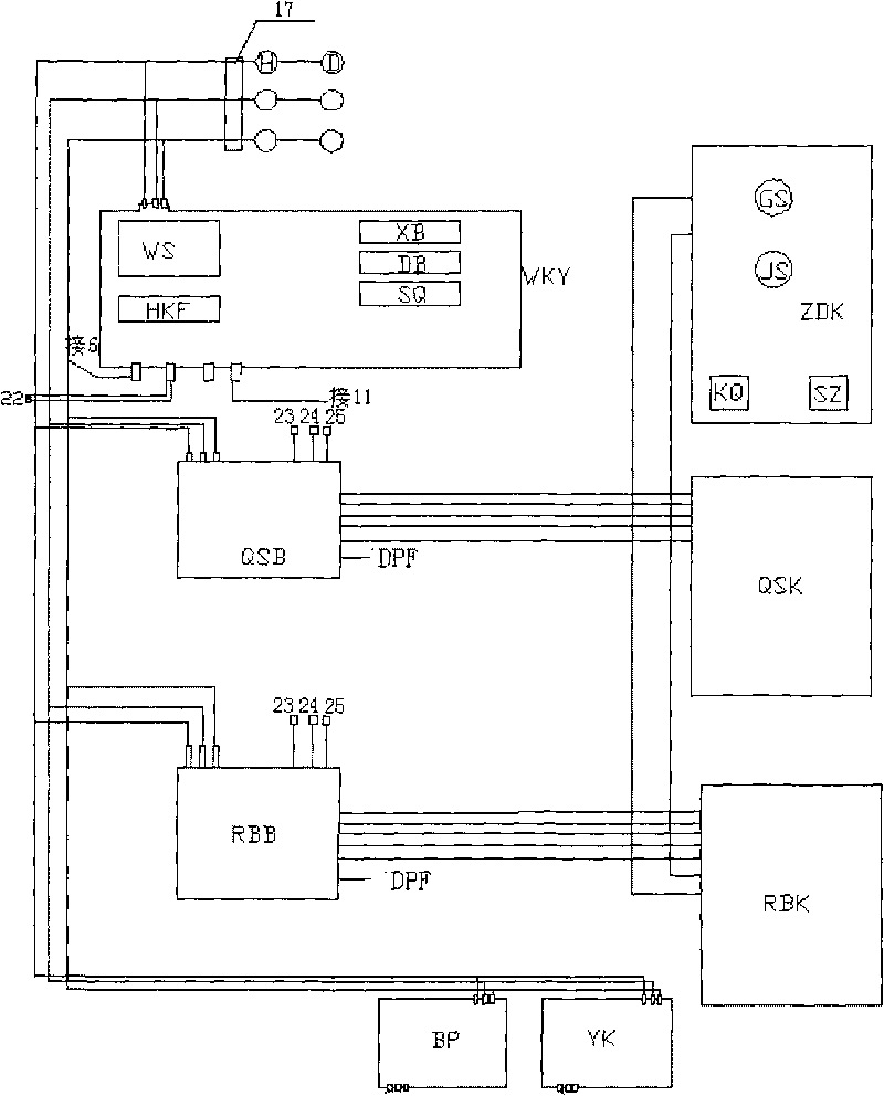 Solar light-electricity-heat integrated intelligent bulk curing barn