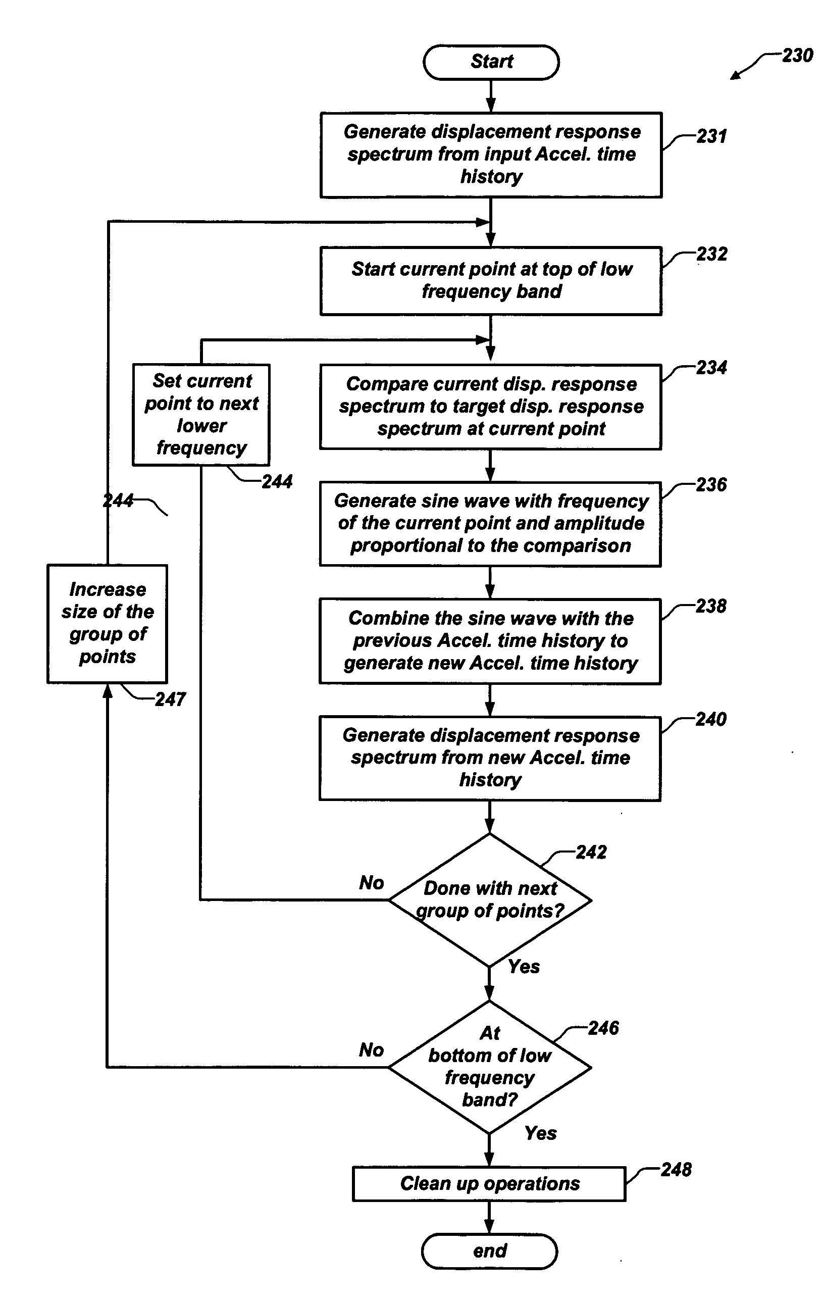 Methods, systems, and computer-readable media for generating seismic event time histories