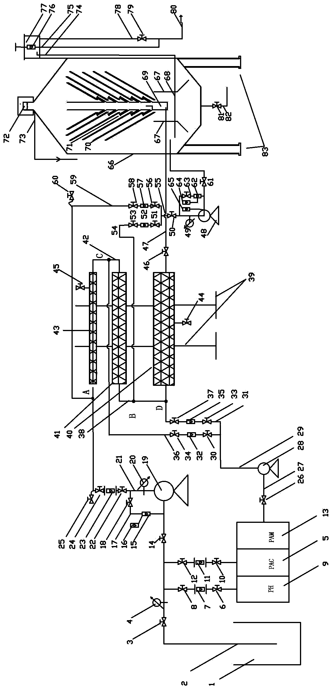 Coagulation-floatation and co-coagulation solid-liquid separation device and solid-liquid separation method